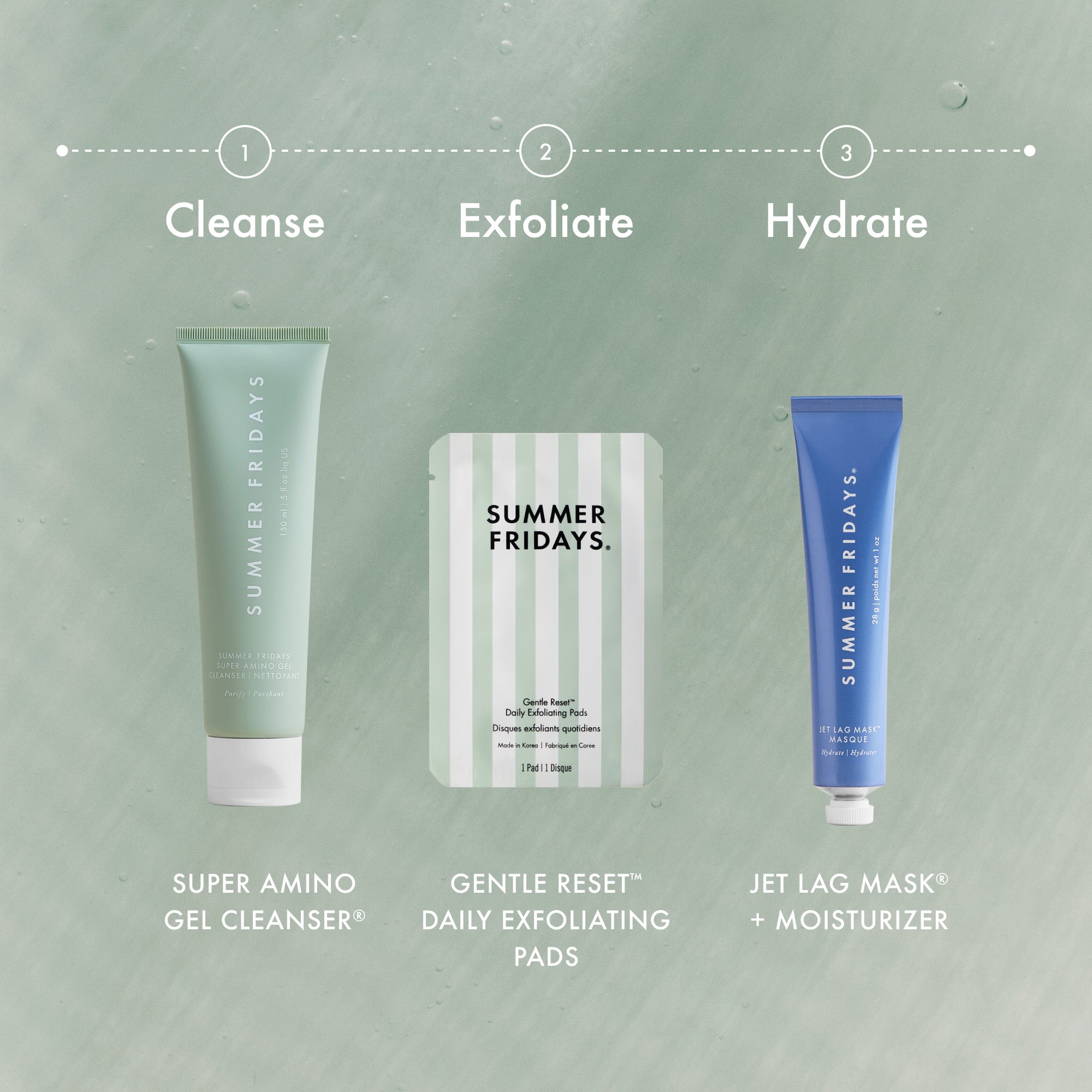 The Daily Reset Trio